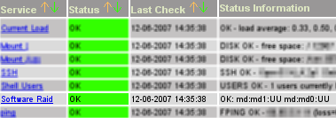 Screenshot Nagios Raid Monitoring